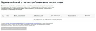 006_Buyer requirements_ru.jpg